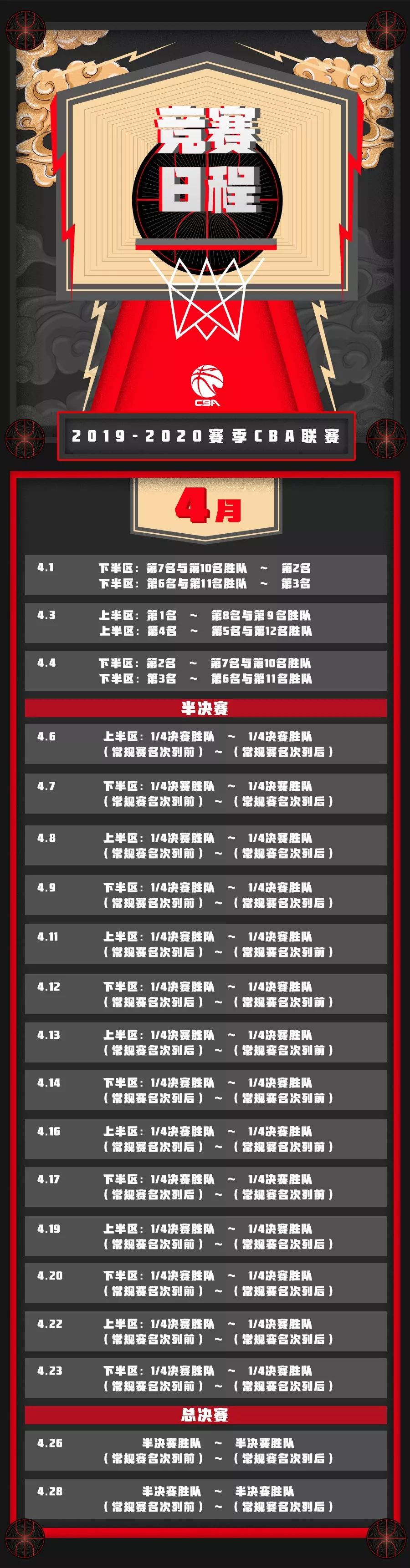 2019-2020cba辽粤第24轮赛事,广东队和辽宁队赛程