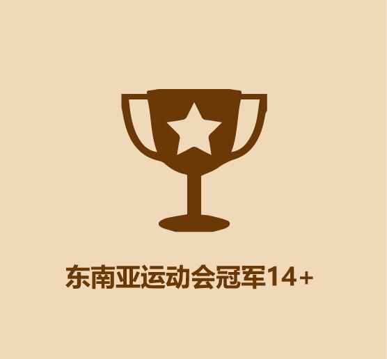 一分钟认识英德,一分钟认识李宗伟