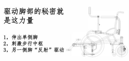 日本老人轮椅有什么品牌,日本福祉轮椅