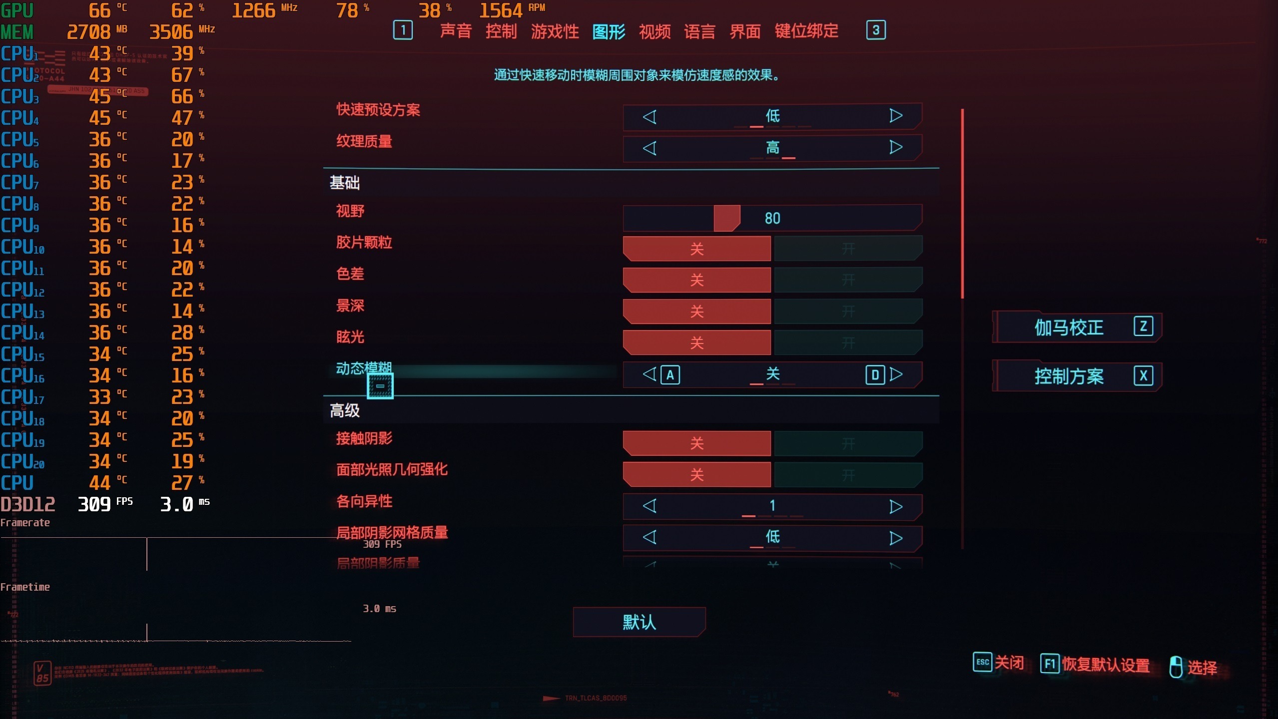 英伟达历代旗舰显卡性能对比,英伟达gtx980评测