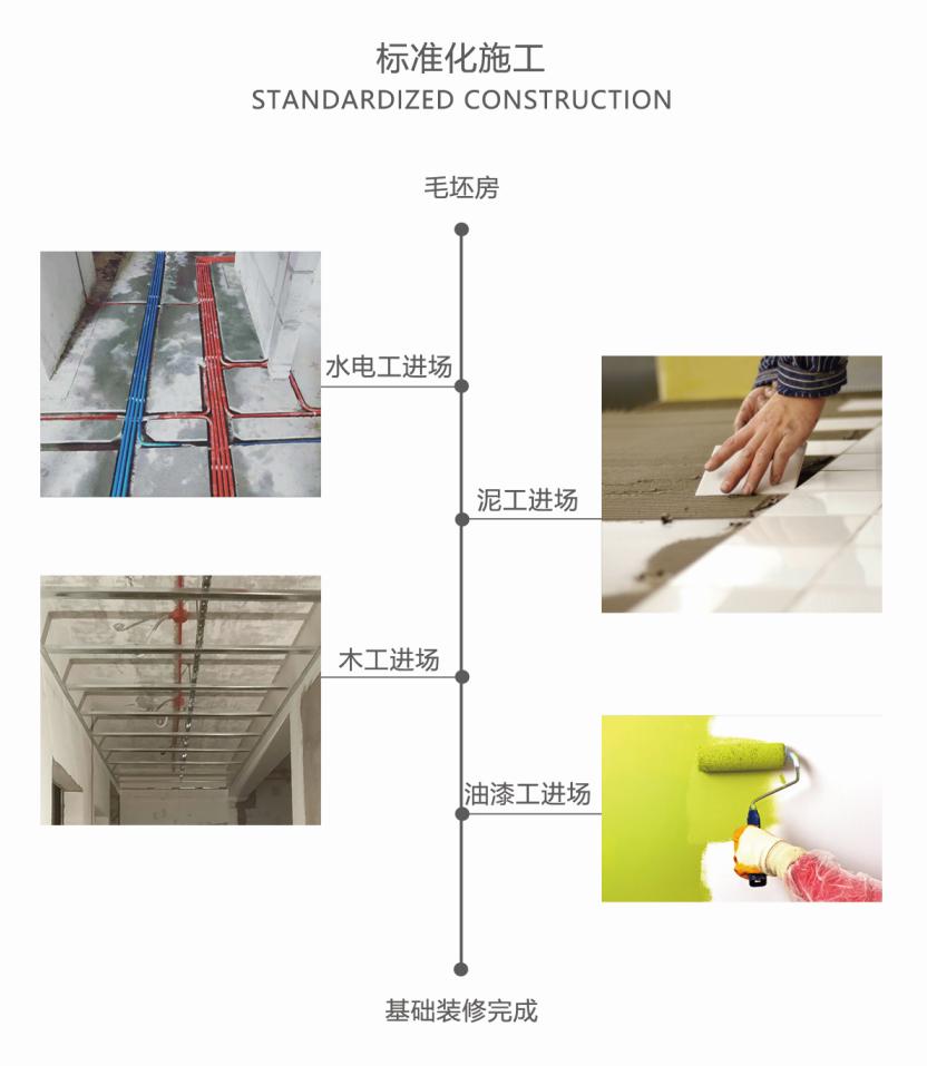 装修房间复仇者联盟风,复仇者联盟装修