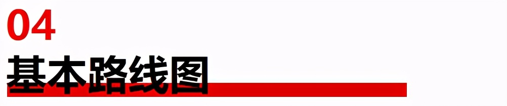 特许经营体系手册,特许经营战略方案