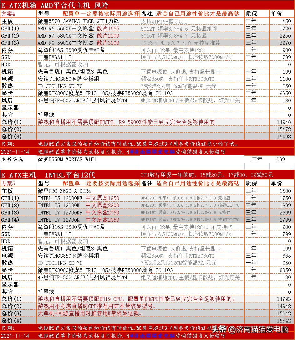 最新电脑主流配置,入门电脑基础配置推荐