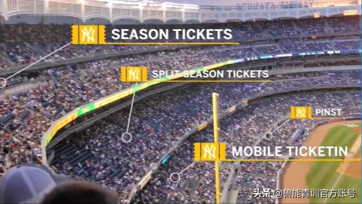 改变未来10年的足球格局,足球大数据哪里看