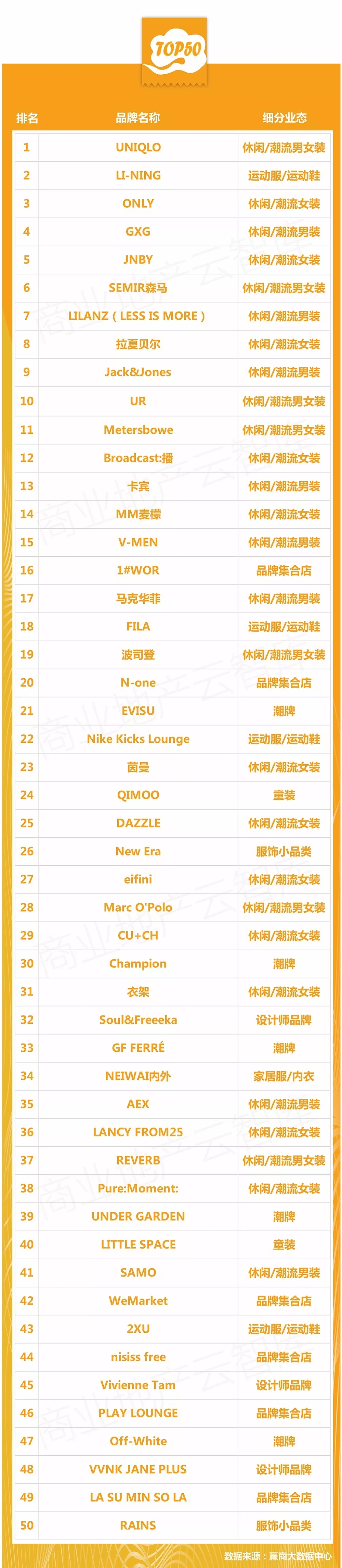 国货品牌再次升级和进化,国货品牌升级案例