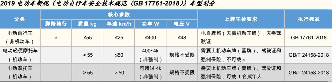 电动车电机八方质量怎么样,汽车电动踏板电机厂家