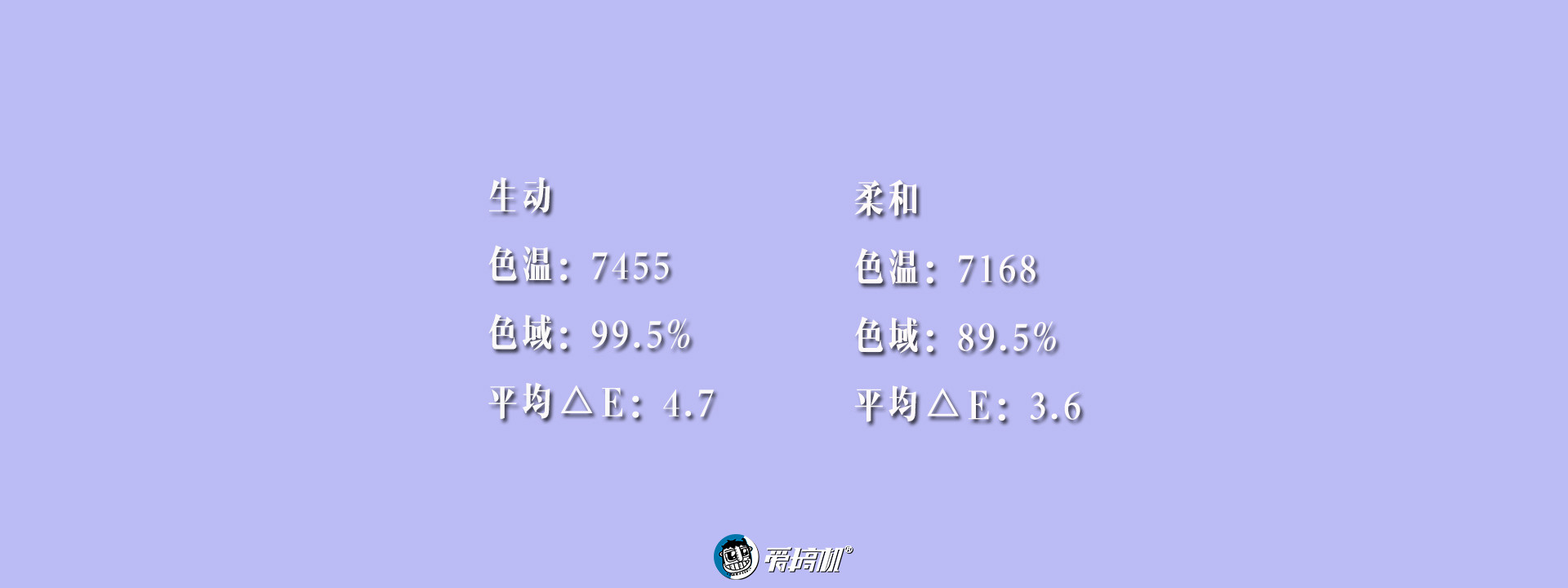 renoace评测优缺点,renoace手机评测