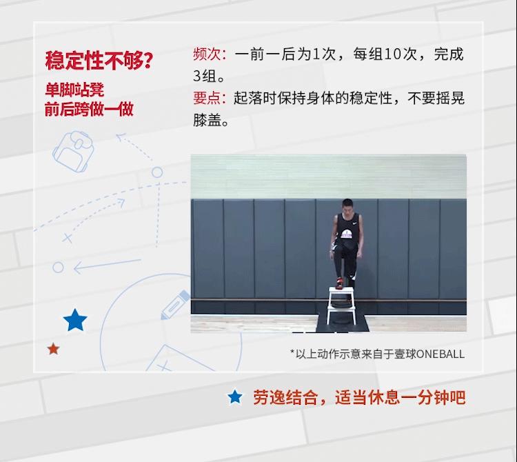 最强nba技巧教学jr,jrnba训练