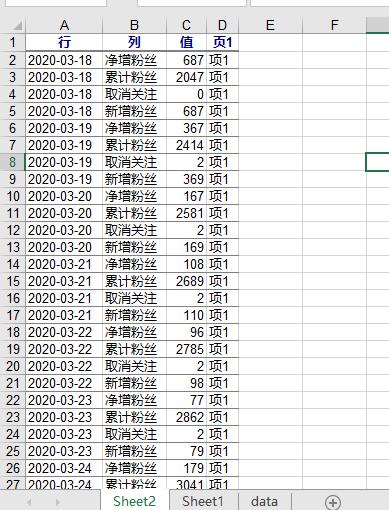 二维表动态转换一维表,excel二维表如何转一维表