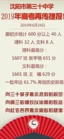 2019年沈阳市高中600分以上人数及各校高考喜报汇总（转）