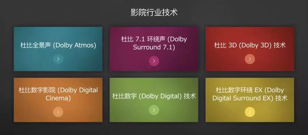 imax的音效是杜比还是dts,电影院dts和杜比全景声哪个音效好