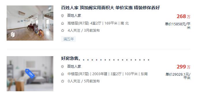 宁波二手房哪里性价比最高,宁波二手房成交前十