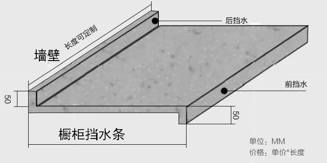 找木工做柜子和全屋定制,找木工做柜子还是全屋定制好
