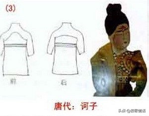 揭开女人内衣的变迁，从“亵,xiè衣”到胸罩！