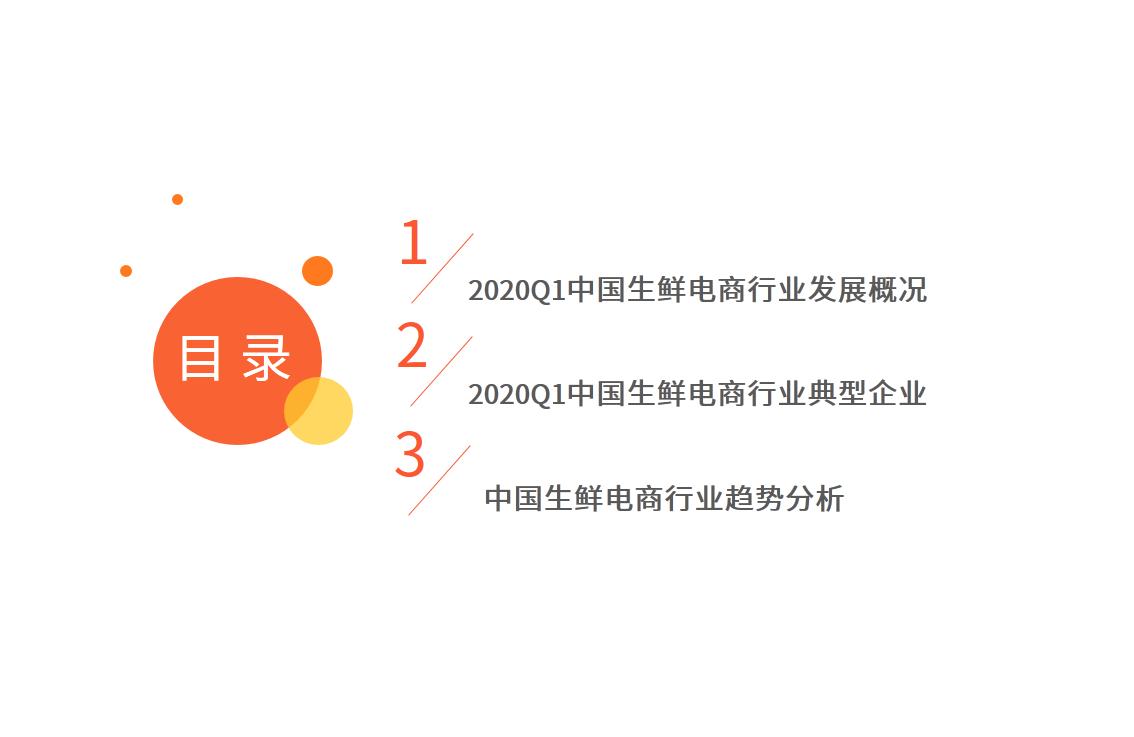 生鲜电商数据监测报告,生鲜电商2020发展趋势研究报告