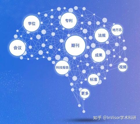 知网维普万方各自特点,维普万方和知网哪个好