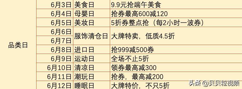618种草清单有哪些,618种草清单近期爱用物分享