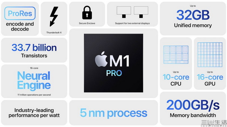 苹果macbookpro真的非常不好用吗,用了快10年的macbookpro
