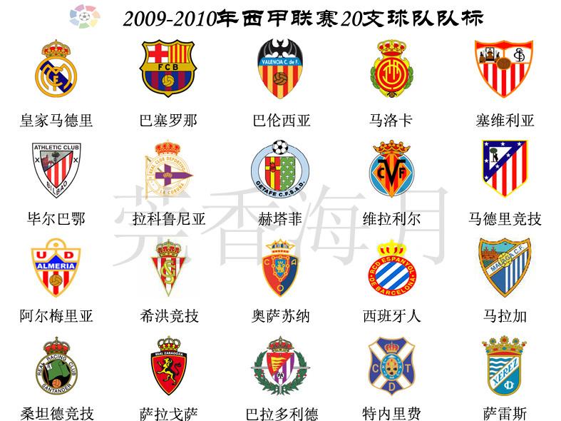 足球基本知识和技巧,看懂足球的基本知识