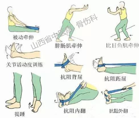 崴脚一招解决,经常崴脚怎么办怎么训练