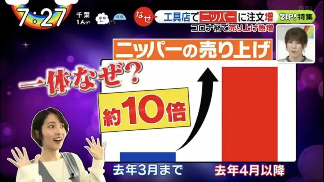 疫情下日本必买的商品 (日本疫情商品销量)