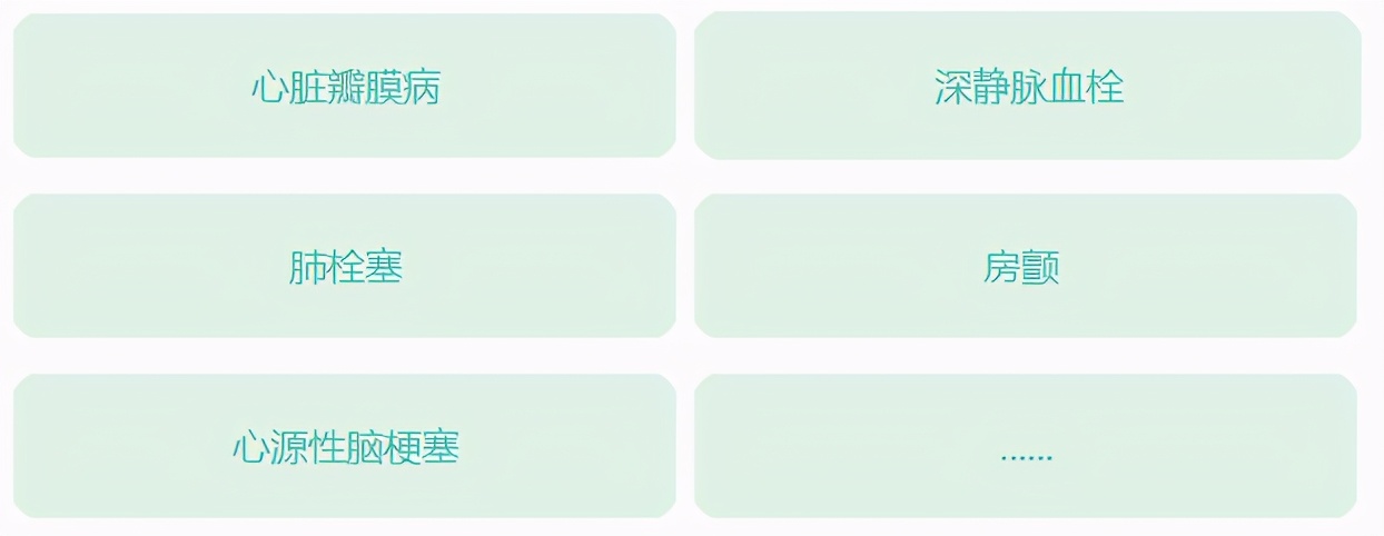 服用达比加群和华法林哪个更安全,服用华法林注意什么