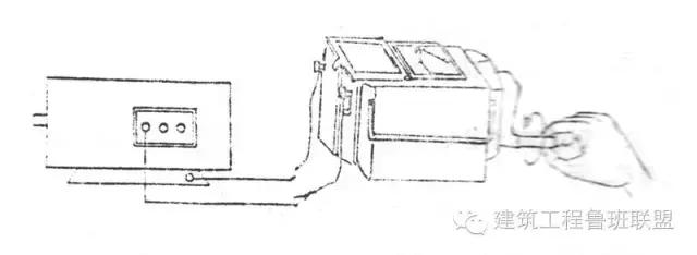接地摇表使用方法,摇表的使用范围