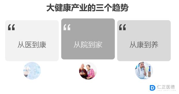 李政谈中美大健康产业差距：美建三级预防体系中国分级诊疗刚起步