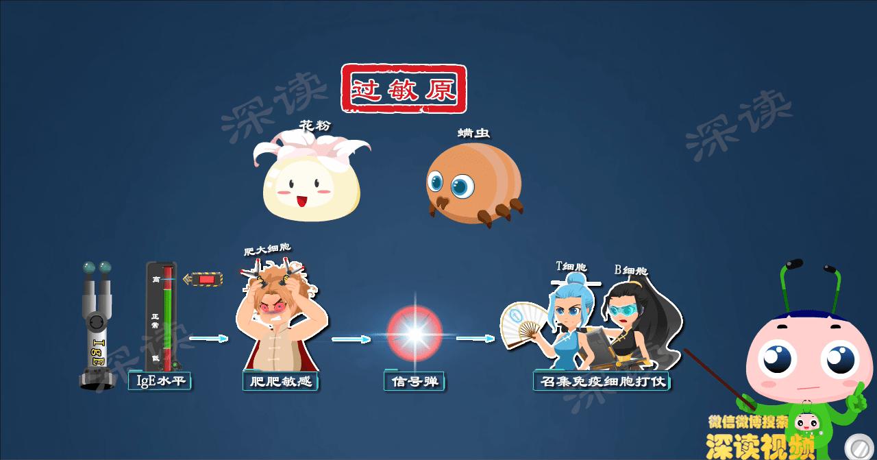 得了湿疹孩子一时痒的难受怎么办,皮肤湿疹瘙痒起疹子怎么解决