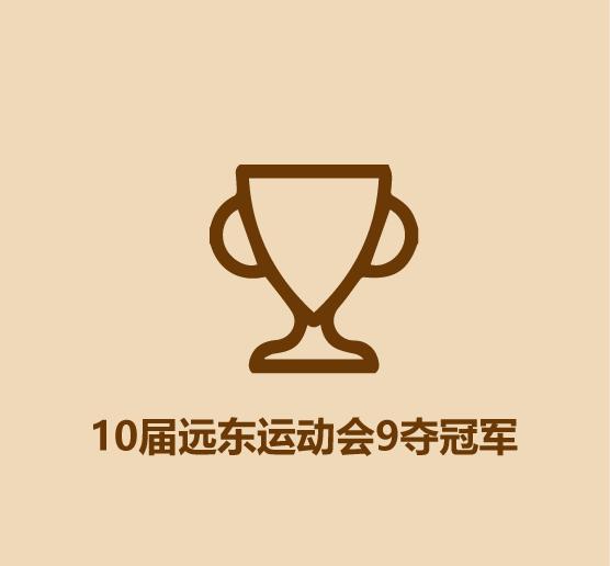 一分钟认识蒙古,一分钟认识王楚钦