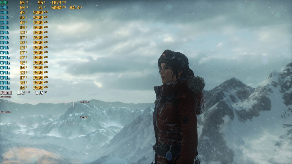 七彩虹1080ti相当于现在什么显卡,游戏显卡钉子户