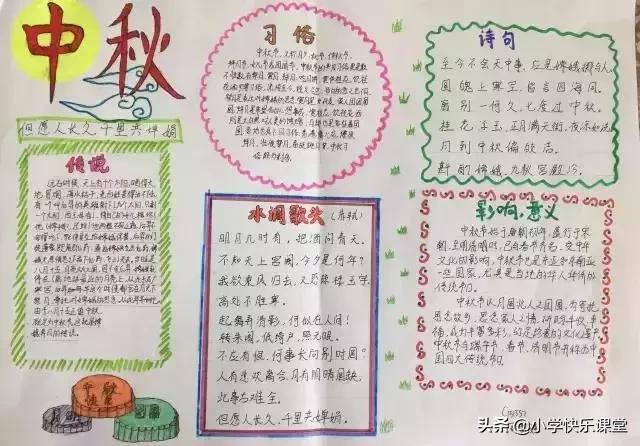 中秋节手抄报的内容怎么写300个字,中秋节的习俗来历手抄报内容
