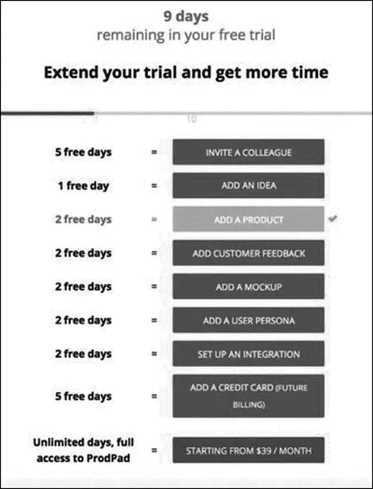 如何做增长动态图,正确使用睫毛增长液