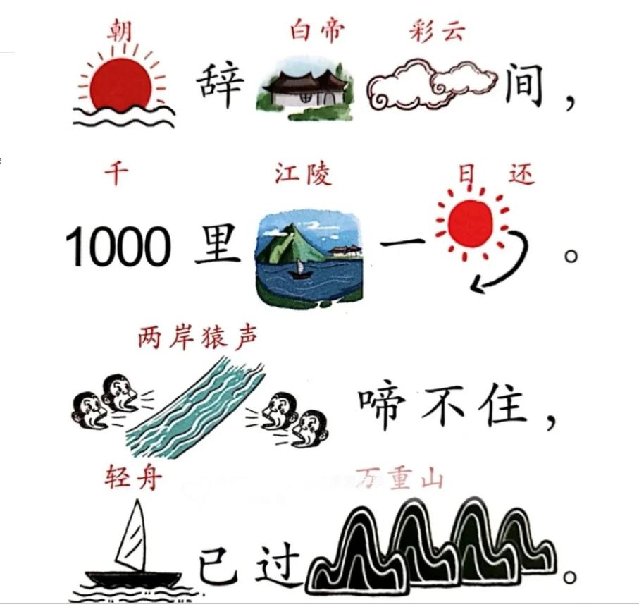 古诗儿歌早教0-3岁必背30首,幼儿启蒙早教0-6岁益智古诗