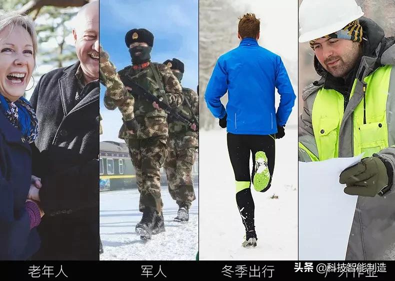 航天员液冷服,航天员内舱衣服