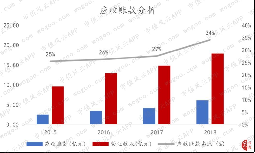 青鸟消防是国内最大消防公司,青鸟消防应急系统有几个品牌