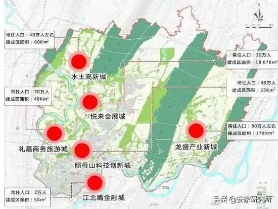 重庆区县楼市2022楼盘,重庆楼市热门板块