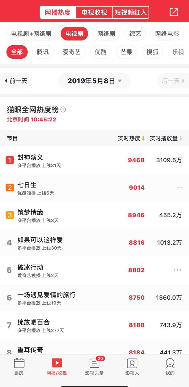 景甜这部剧还有多少潜力,景甜是哪一部戏之后吸粉的