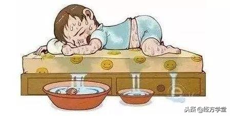 刘渡舟教授应用经方经验及医案,刘渡舟治自汗医案