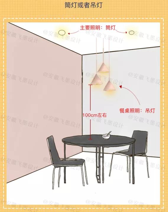 买大买小不如买的合适，这份家居尺寸攻略够详细了，建议拿去收藏