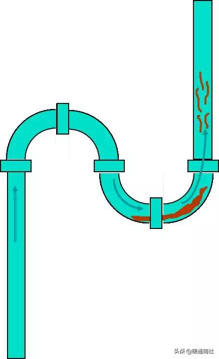 精密空调安装维修,精密空调安装费用明细表