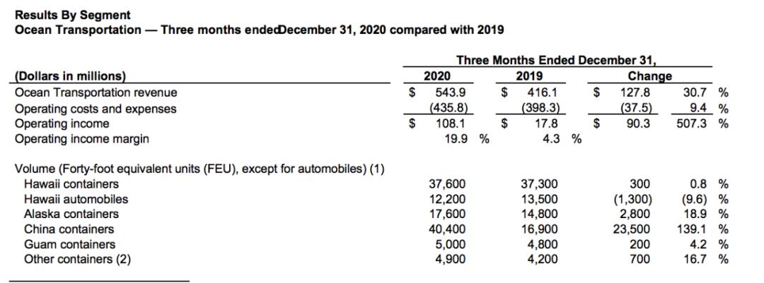术业有专攻成功的感悟,术业有专攻效果出奇迹