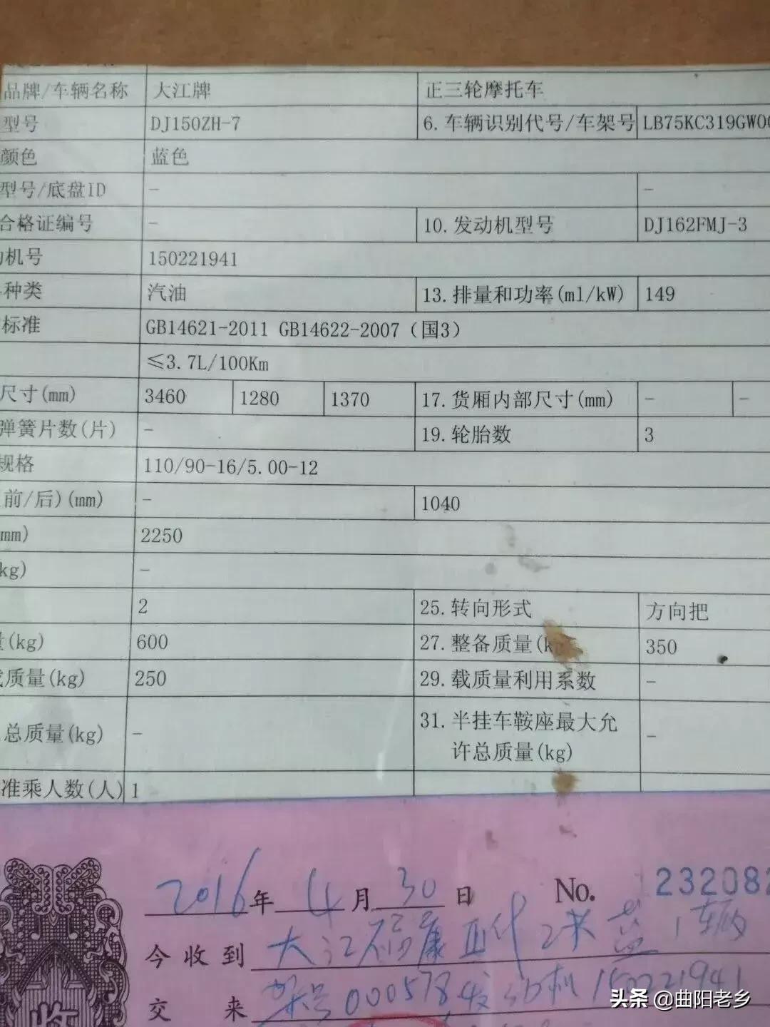 曲阳房出售最新消息,曲阳县二手车交易市场电话