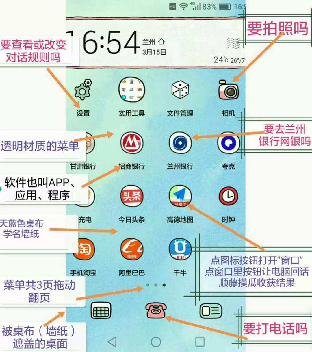 《手机的通俗学法》——手机、电脑一趟学