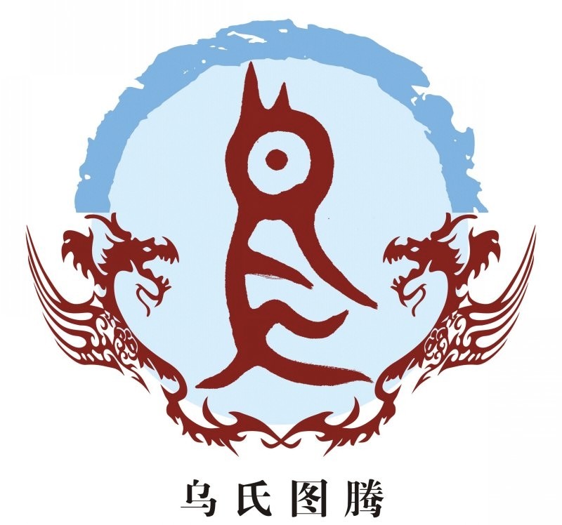 姓氏图腾你的姓氏长什么样,中国姓氏图腾发源地大全