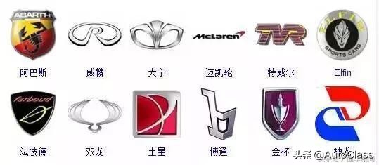汽车标志大全图片100个,最全汽车标志大全珍藏版