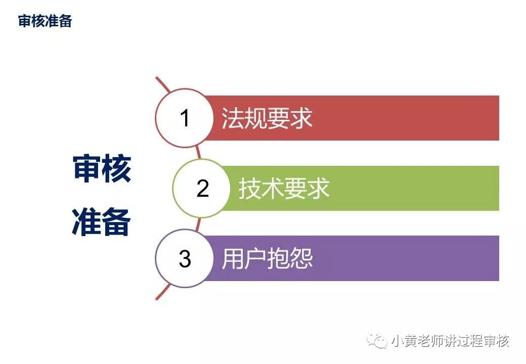 vda6.3过程审核标准解读与实战应用,vda6.3过程审核要素有哪些