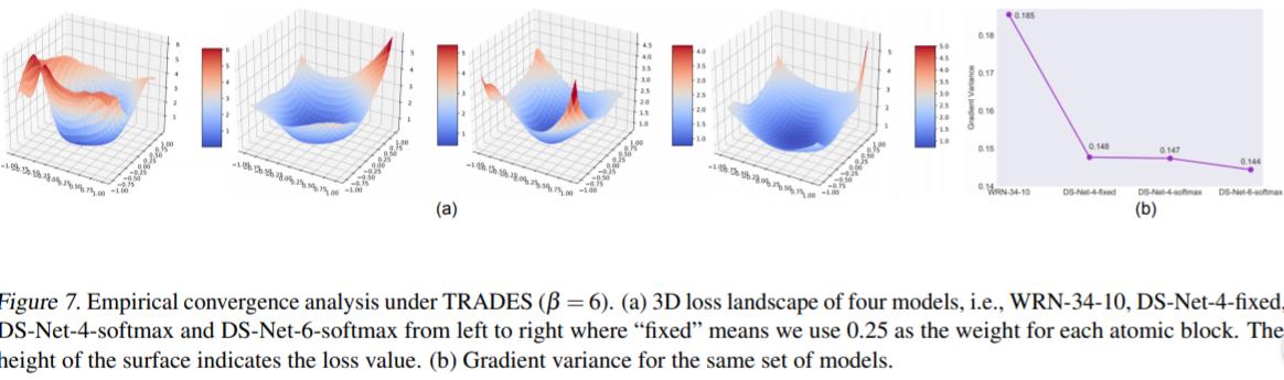 2023icml论文结果,icml2022计划