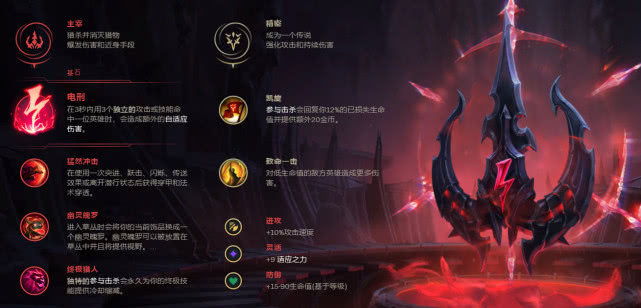 新版打野皇子刷野,分奴英雄推荐