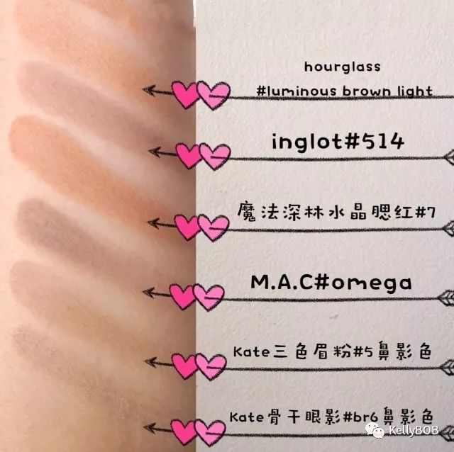 修容新手推荐入门级,修容鼻影新手推荐